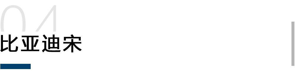 这些10万左右的SUV都装中国心，动力不输合资车