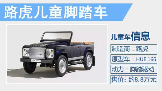 这些童车竟比飞度还贵！儿童节的淘车之路