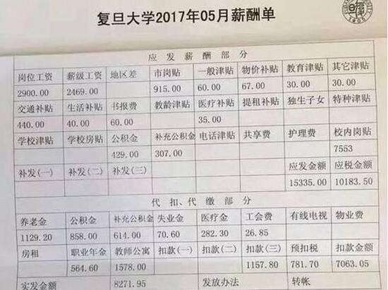 低薪大学教授买啥车 15万