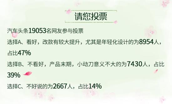 西门吹水|一答新C5自降身段或更佳，一问红旗打年轻牌好吗