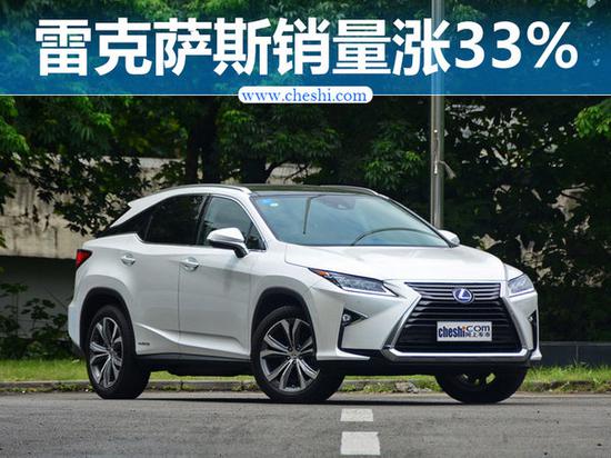 雷克萨斯美国销量下滑13% 中国大涨33%-图1