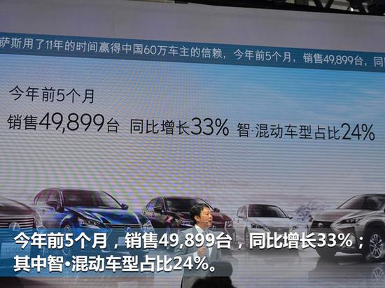江积哲也：销量高增长背后 雷克萨斯都做了什么-图1