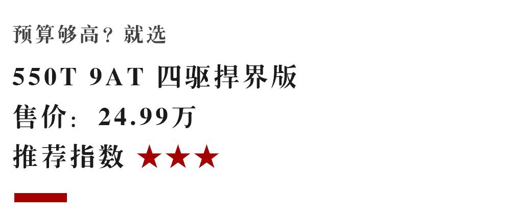 17.49万起，上半年最火的合资中型SUV，哪个配置最值得买？