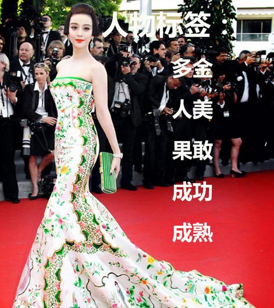 范爷40岁辞职环游世界？这几款座驾必不可少-图2