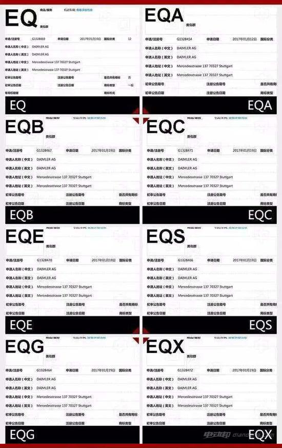 奔驰在华申请的商标