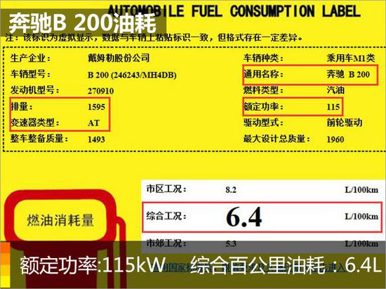 奔驰B级将搭手自一体变速箱 油耗最高为6.6升-图3