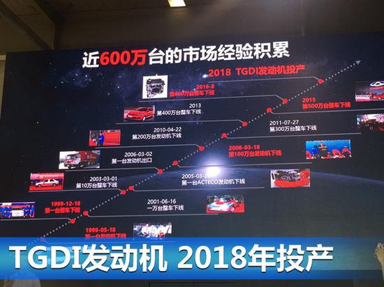 奇瑞1.6T直喷增压发动机下线 将搭全新A+级SUV-图1