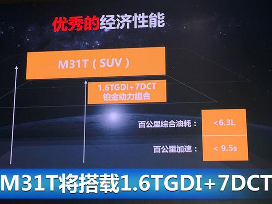 奇瑞A+级SUV动力曝光 第三代1.6TGDI发动机-图2