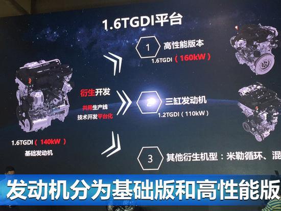 奇瑞1.6T直喷增压发动机下线 将搭全新A+级SUV-图1