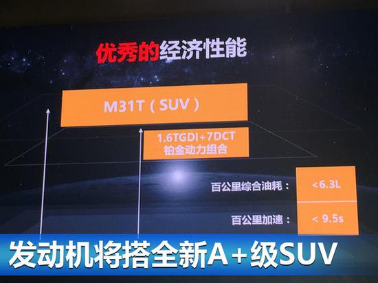 奇瑞1.6T直喷增压发动机下线 将搭全新A+级SUV-图3