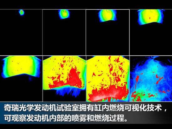 奇瑞第三代发动机正式下线 将搭中高端车型-图8