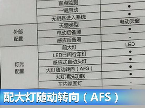 全新马自达CX-5售价曝光 售17.08-25.18万元-图2