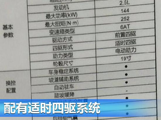 全新马自达CX-5售价曝光 售17.08-25.18万元-图8