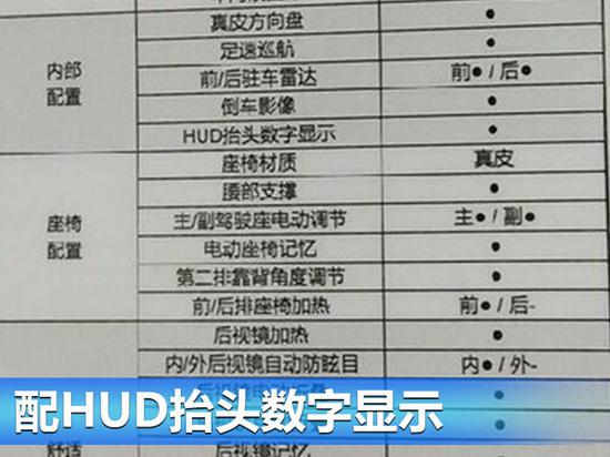 全新马自达CX-5售价曝光 售17.08-25.18万元-图5