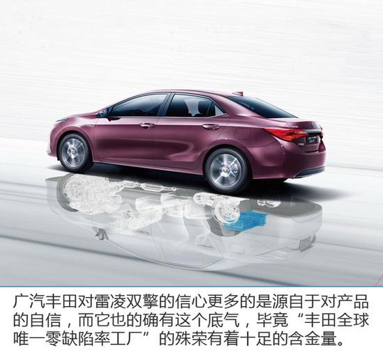 电池永久质保 雷凌双擎为什么这么有底气？-图5