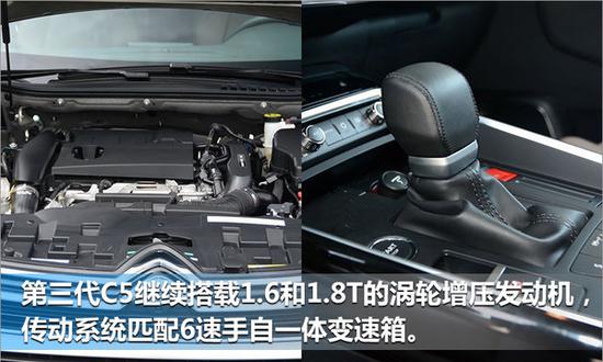 雪铁龙第三代C5配置曝光 两种动力四款车型-图2