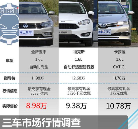 12万元高性价比你选谁？ 宝来/福克斯/卡罗拉-图2