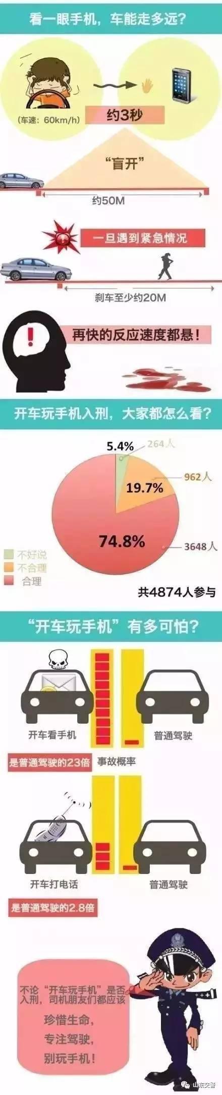震惊！低头看了下手机 30多万元没了!