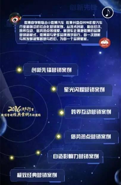2016汽车行业微博营销经典案例年终盘点