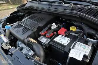 全球10大最可靠的汽车发动机！