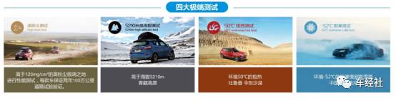 投诉率行业最低，自主品牌的高质量是如何炼成的？