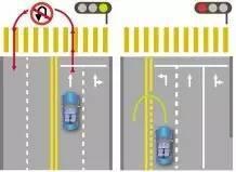 左转弯遇到红灯 车子可以直接掉头吗？
