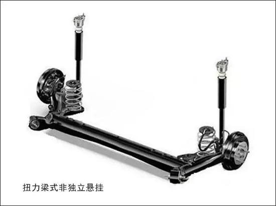 知道独悬和非独悬？要舒适or要运动就看它了！