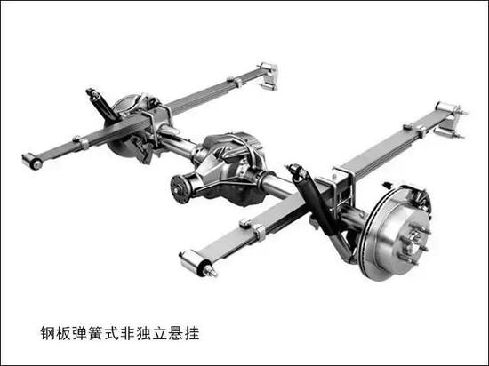 知道独悬和非独悬？要舒适or要运动就看它了！