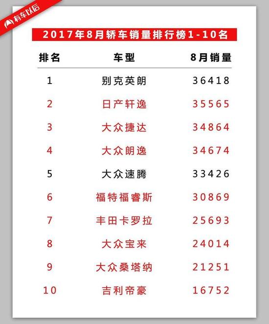 你以为扭力梁后悬就一定很烂？