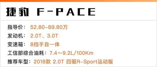 花小钱就可以装大X的SUV，全都在这儿！