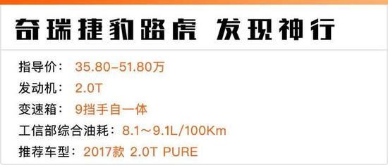 花小钱就可以装大X的SUV，全都在这儿！