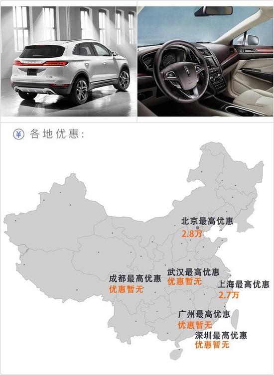 花小钱就可以装大X的SUV，全都在这儿！