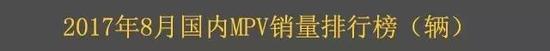 MPV？还是期待一下<a class=