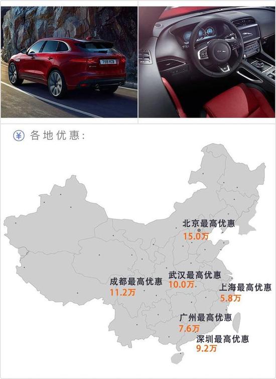 花小钱就可以装大X的SUV，全都在这儿！