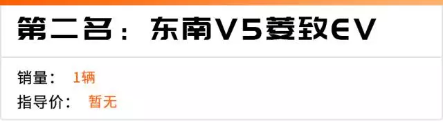 9月卖得最差的5款轿车，最后两款只卖出了1辆！