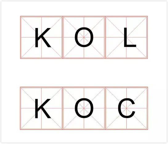 KOC和KOL，谁更被品牌青睐？