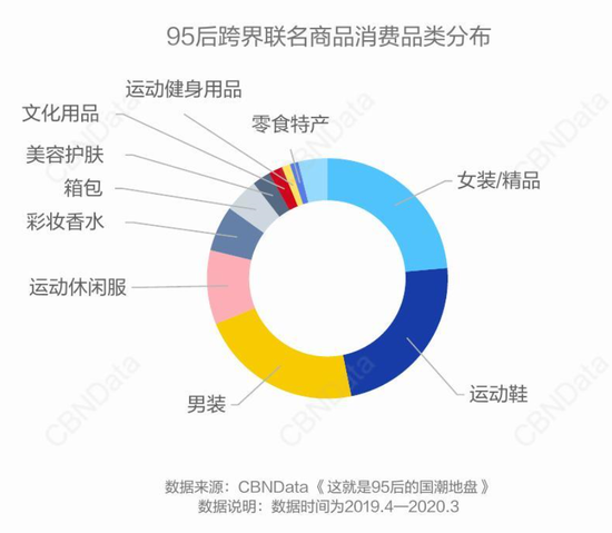 到敦煌魔鬼城搞秀场生日趴，这很李宁很国潮！