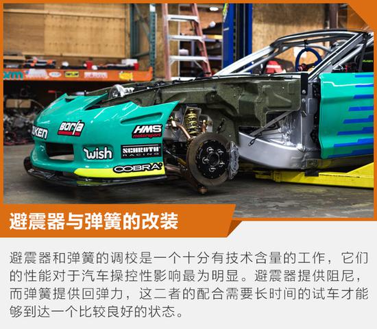 改装政策或将放开 这些违规雷区不要碰