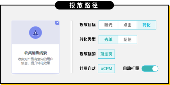 全程鼎力助攻！超级粉丝通赋能商家制胜双11电商大促