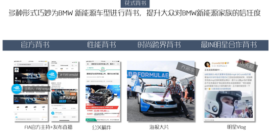 BMW赛事营销：小事件如何裂变为全网热点？