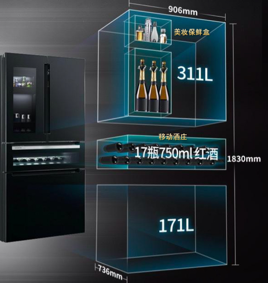 “神仙冰箱”C位降临，看其如何引爆人间~