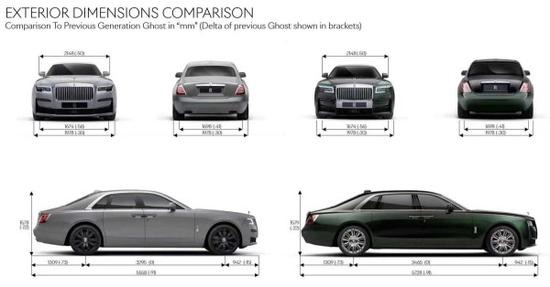 新款古思特9.1号上市 幻影库里南同平台