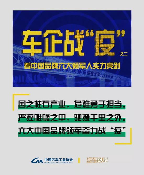 车企战“疫”之二：看中国品牌六大领军人实力亮剑