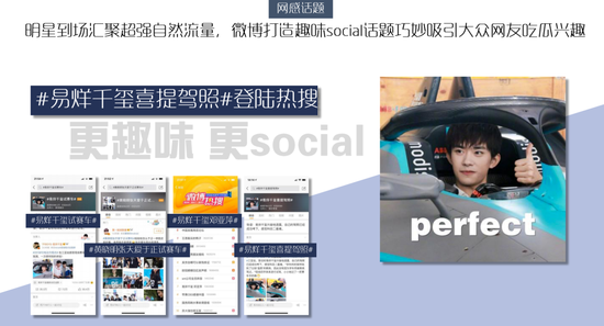 BMW赛事营销：小事件如何裂变为全网热点？