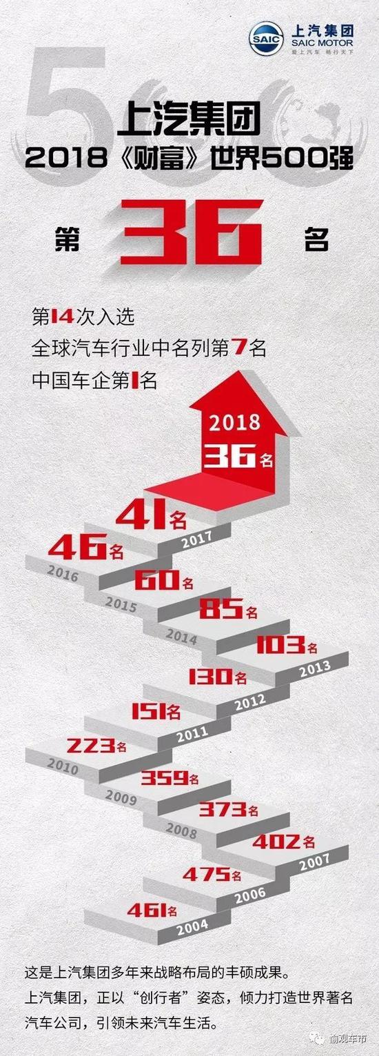 敲定！贾鸣镝执掌奥迪品牌事业部：上汽奥迪“独立”信号已释放