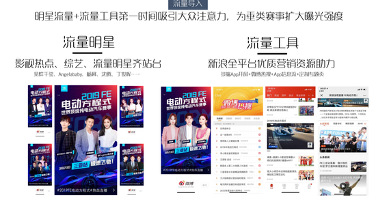 BMW赛事营销：小事件如何裂变为全网热点？