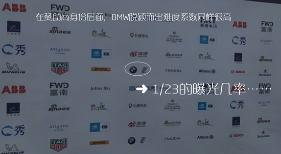 BMW赛事营销：小事件如何裂变为全网热点？