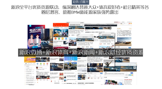 BMW赛事营销：小事件如何裂变为全网热点？