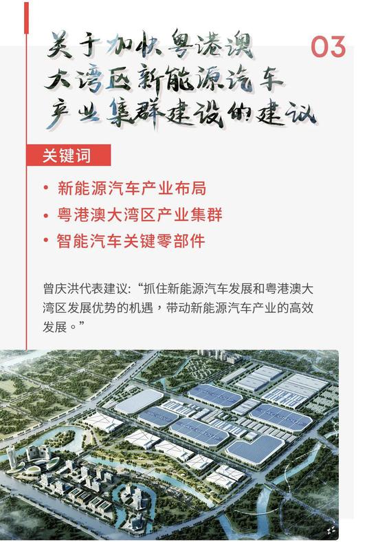 两会|曾庆洪5项议案：减轻税负 解决消费痛点