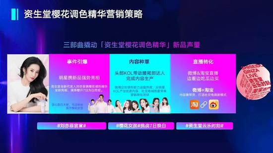 双十一出圈的背后，这些品牌为何能吸引消费者买单